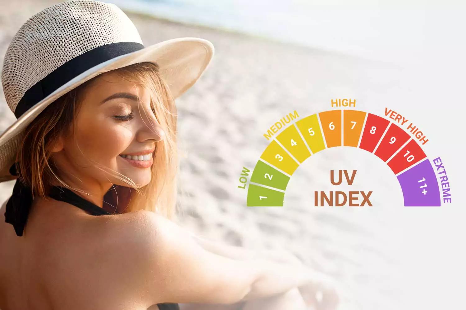 can-you-get-tan-with-a-uv-index-of-5